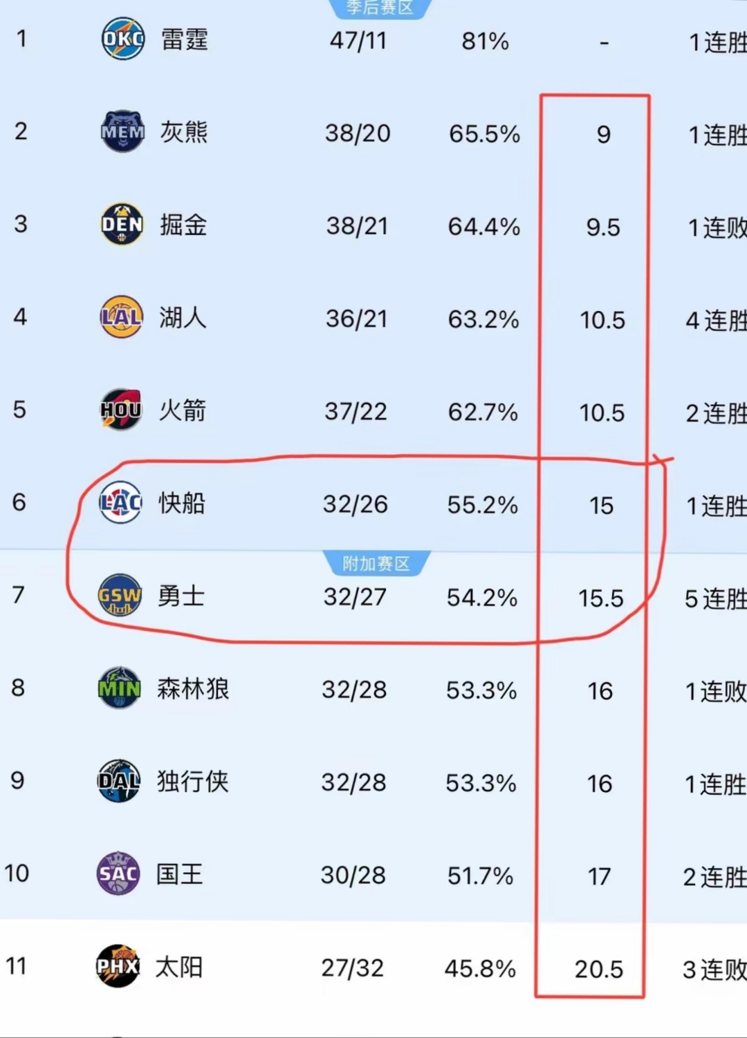 亚美体育网页版-包含森林狼球员力争连胜，不惧任何对手的词条