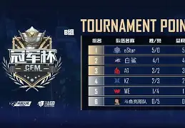 亚美体育-包含阿申谷实力较量成果颇丰，全面击败对手的词条