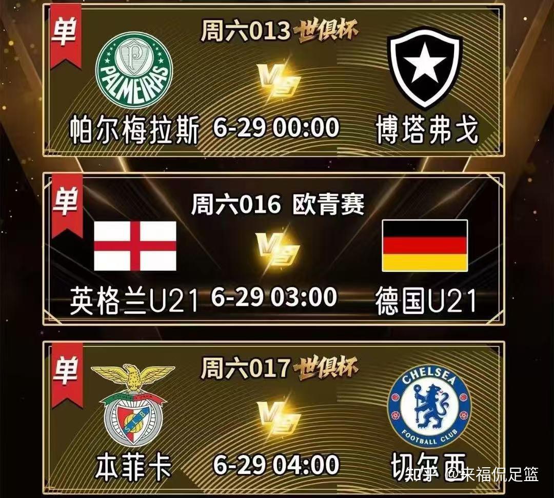 世俱杯夺冠概率：欧洲球队包揽前八曼城领跑巴黎第2