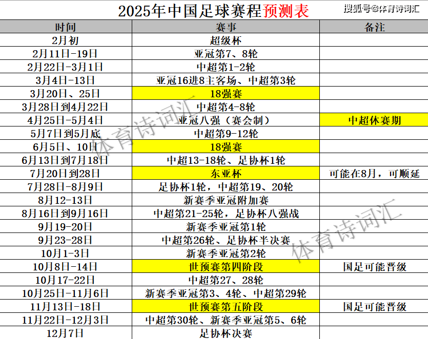 2025中甲联赛第17轮7月19日开赛，附第17-18轮赛程