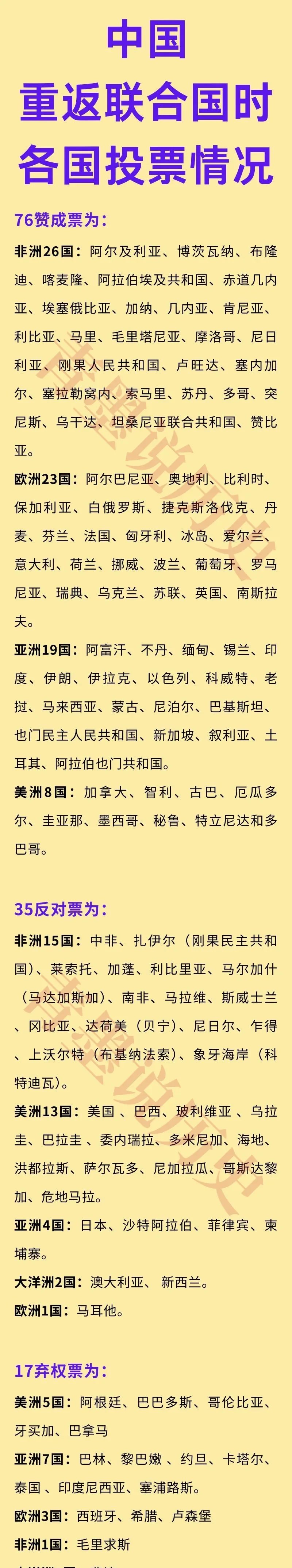 关于怎么看？曝日本希望联合中韩&东南亚多国申办2046世界杯的信息