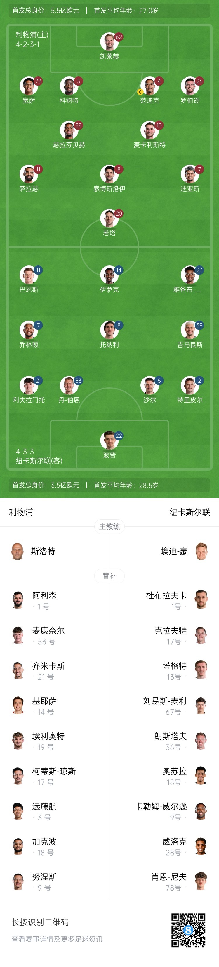 亚美体育平台-纽卡对伊萨克的要价远超1.5亿镑，利物浦尚未正式报价的简单介绍
