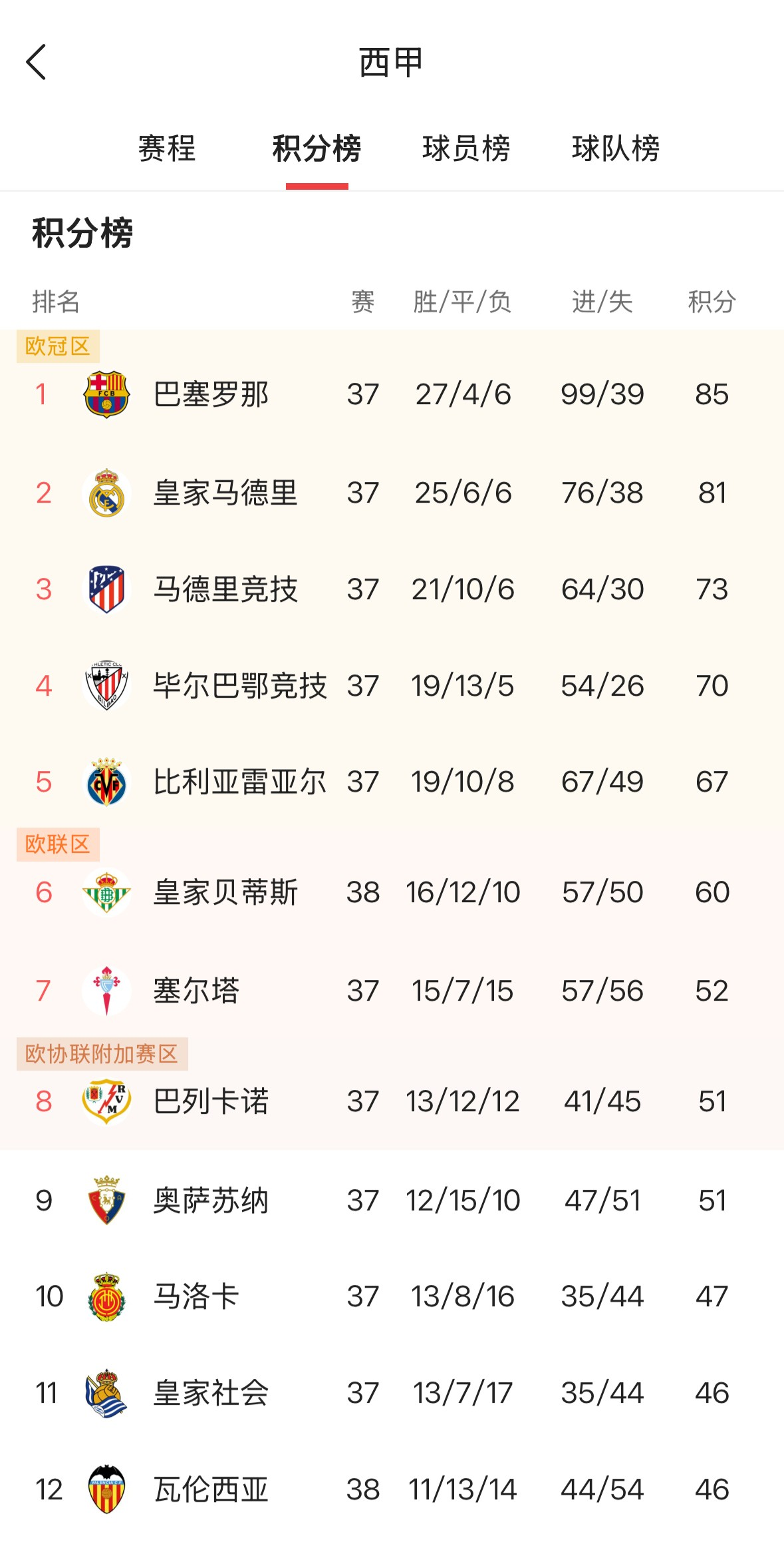 关于反拜仁联盟！拒绝花钱，德甲要退出五大联赛？的信息