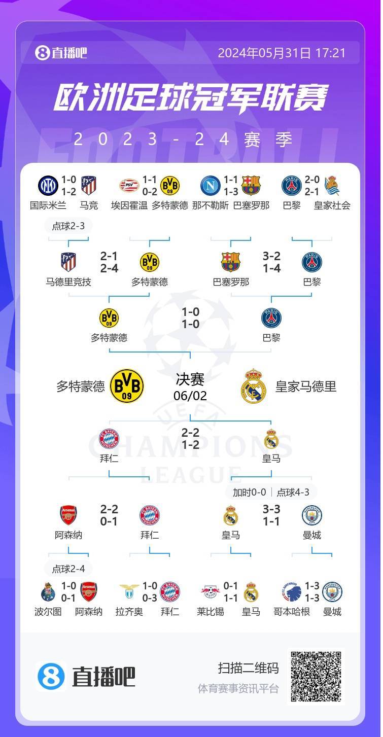 亚美体育平台-世俱杯-吉拉西梅开二度多特2-1蒙特雷进8强将战皇马